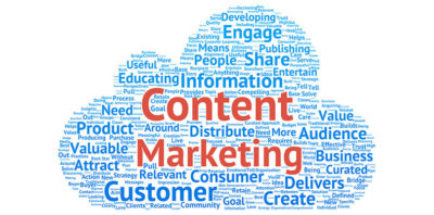 Content-marketing-best-practices